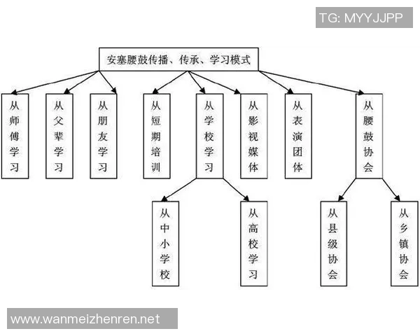 南京乒乓球队意识探讨与发展路径研究分析 南京乒乓球队意识探讨与发展路径研究分析