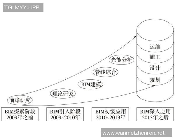 英超战术启示下成都篮球队包夹打法的深度解析与应用探讨 英超战术启示下成都篮球队包夹打法的深度解析与应用探讨