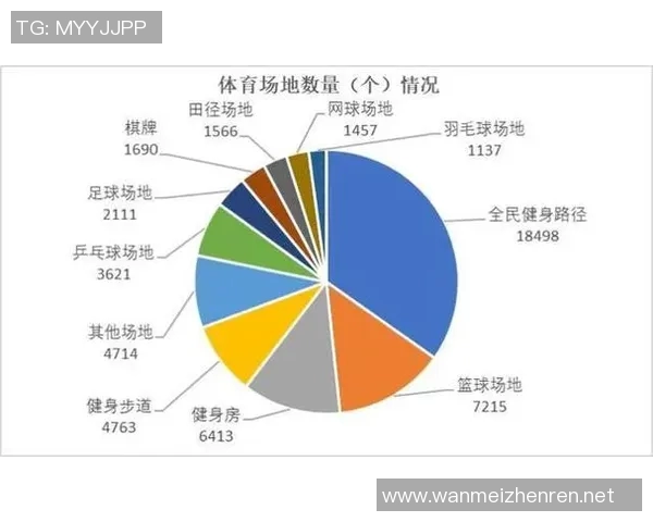 体育实时数据上海网球队联赛配合表现分析与未来发展展望