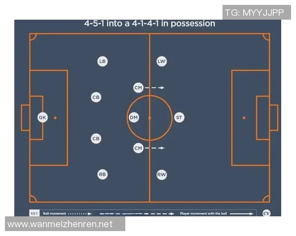 运动最新数据南京足球队盯防战术全解析深度剖析球队防守策略与执行效果